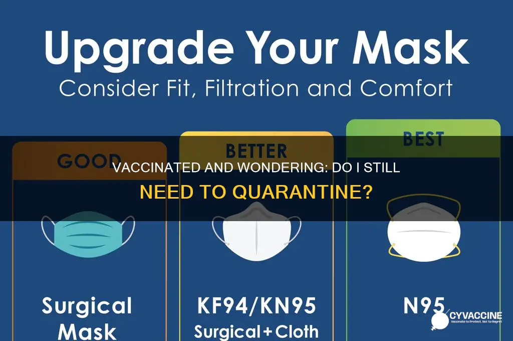 do i still quarantine after vaccine
