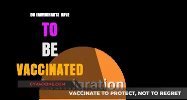 Immigrants and Vaccination Requirements: What You Need to Know