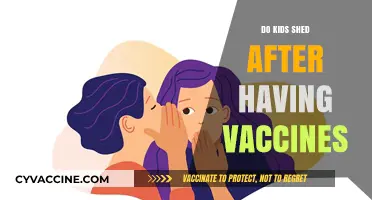 Vaccines and Kids: Debunking the Myth of Post-Shot Shedding