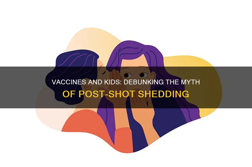 do kids shed after having vaccines