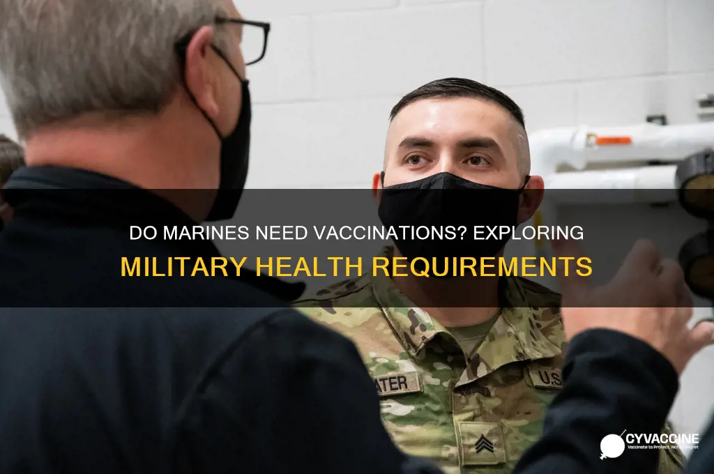 do marines have to be vaccinated