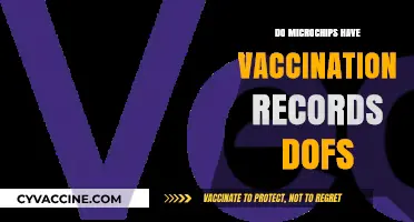 Microchips and Vaccination Records: Separating Fact from Fiction