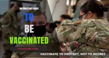 Military Vaccination Mandates: Necessary for National Security or Personal Choice?