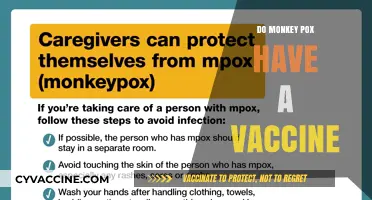 Monkeypox Vaccine: Availability, Effectiveness, and Protection Explained