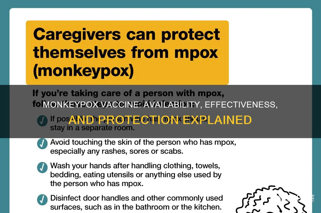 do monkey pox have a vaccine