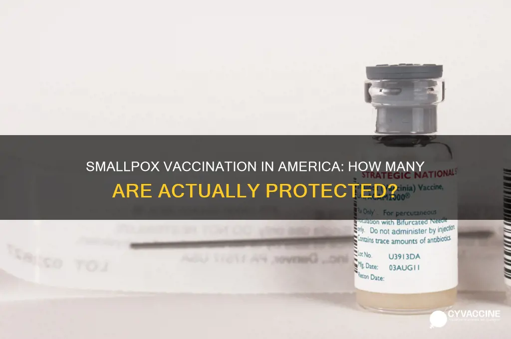 do most americans have smallpox vaccine