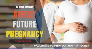 Do mRNA Vaccines Impact Future Pregnancy? Separating Facts from Fiction