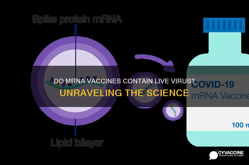 do mrna vaccines contain live virus