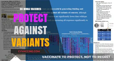 Do mRNA Vaccines Shield Against Emerging COVID-19 Variants?
