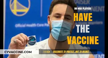 NBA Players and COVID-19 Vaccination: What's the Current Status?