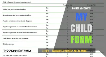 Why I Refuse to Vaccinate My Child: A Parent's Decision