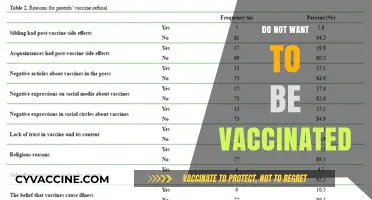 Why Some Choose to Decline Vaccination: Personal Beliefs vs. Public Health