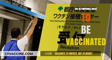 Olympians and Vaccination: Mandatory or Optional for Tokyo 2020?