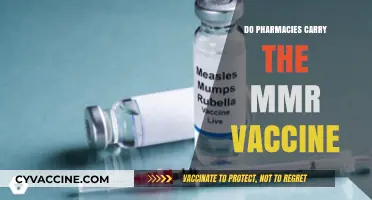 Where to Get MMR Vaccine: Do Pharmacies Stock It?