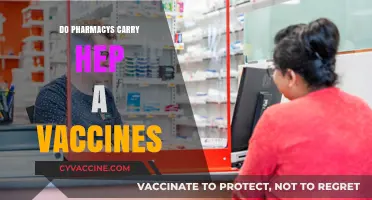 Where to Get Hepatitis A Vaccines: Do Pharmacies Offer Them?