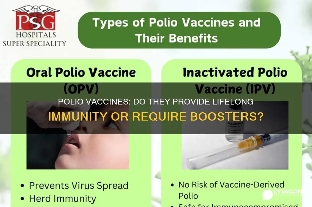 do polio vaccines last a lifetime