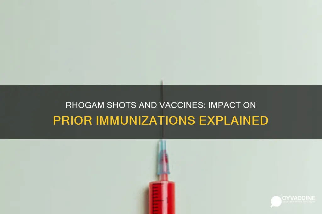 do rhogam shots affect previous vaccinations