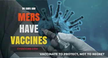 SARS and MERS Vaccines: Current Status and Future Prospects