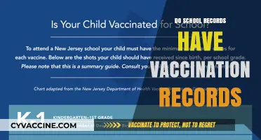 Do School Records Include Vaccination History? What Parents Need to Know