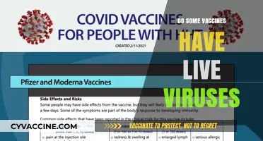 Live Viruses in Vaccines: Fact, Fiction, and Safety Explained