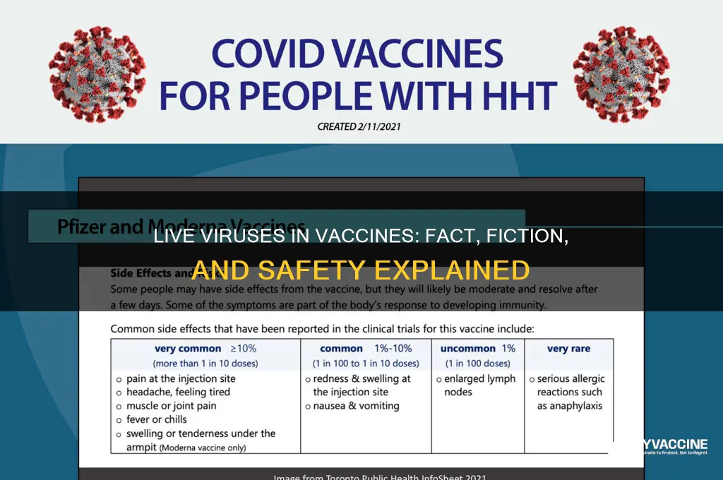 do some vaccines have live viruses
