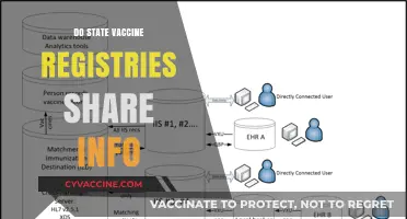 Do State Vaccine Registries Share Your Information? Privacy Concerns Explained