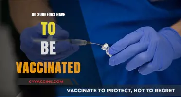 Surgeons and Vaccinations: Mandatory or Optional for Patient Safety?