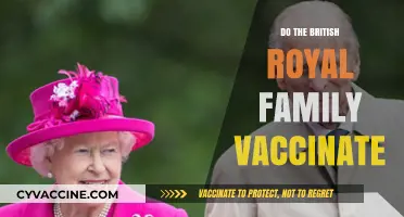 British Royal Family Vaccination Practices: What We Know So Far