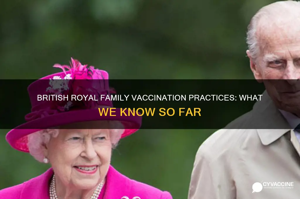 do the british royal family vaccinate