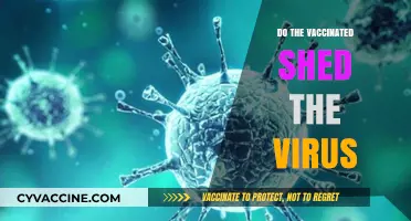 Vaccinated Virus Shedding: Separating Fact from Fiction and Misconceptions