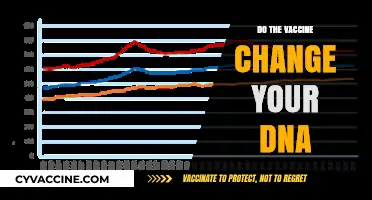 Do Vaccines Alter DNA? Unraveling the Science Behind the Myth
