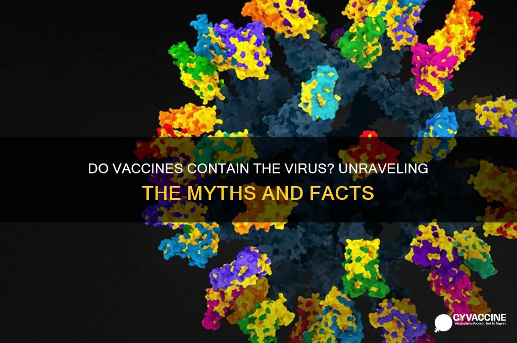 do the vaccines contain the virus