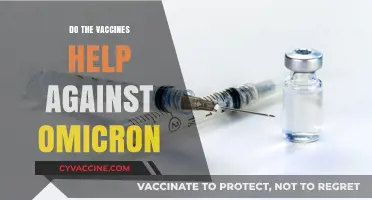 Vaccines vs. Omicron: Effectiveness and Protection Explained
