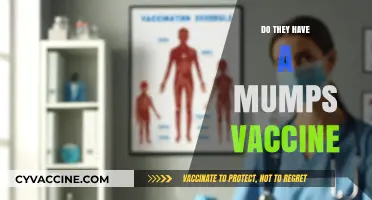 Mumps Vaccine Availability: Protecting Against Outbreaks and Complications