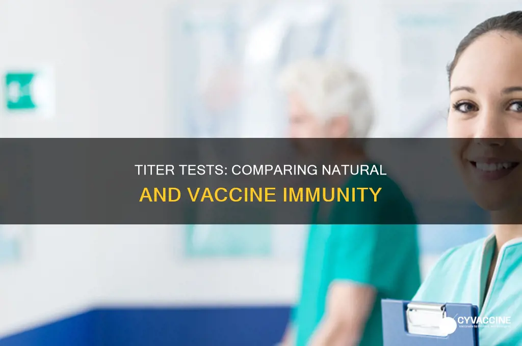 do titers measure vaccine immunity and natural immunity