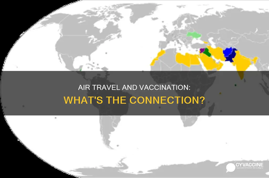 do tou have to be vaccinated to fly