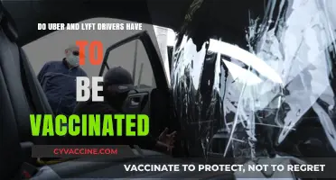Vaccination Status of Ride-Share Drivers: Uber and Lyft Requirements