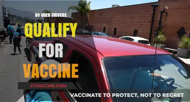Uber Drivers and COVID-19 Vaccines: Eligibility and Priority Explained