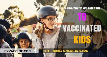 Vaccinated Kids: Are They Safe From Unvaccinated Peers?