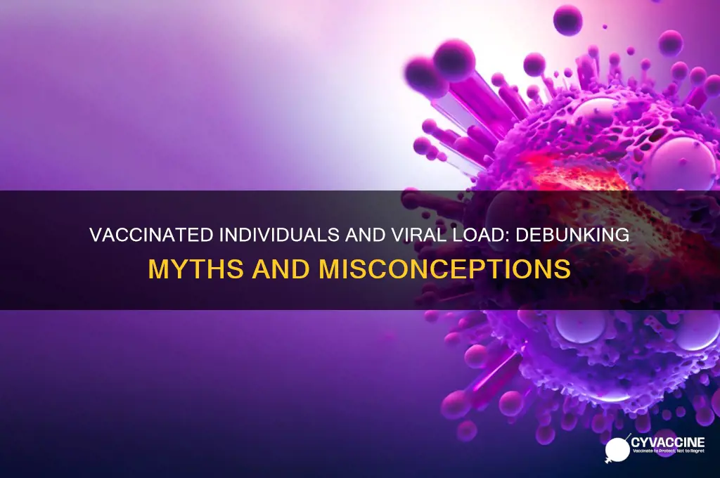 do vaccinated carry more viral load