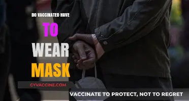 Vaccinated and Masked: Understanding Current Guidelines for Public Safety