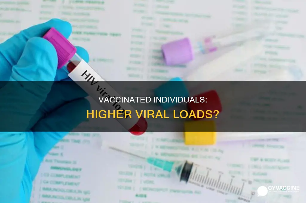 do vaccinated individuals have higher levels of virus