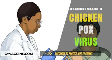 Vaccinated Kids: Chickenpox Virus Shedding Explained