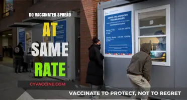 Vaccinated vs. Unvaccinated: Comparing COVID-19 Transmission Rates and Risks