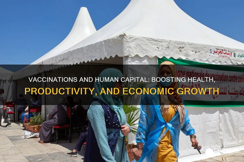 do vaccinations help increase human capital