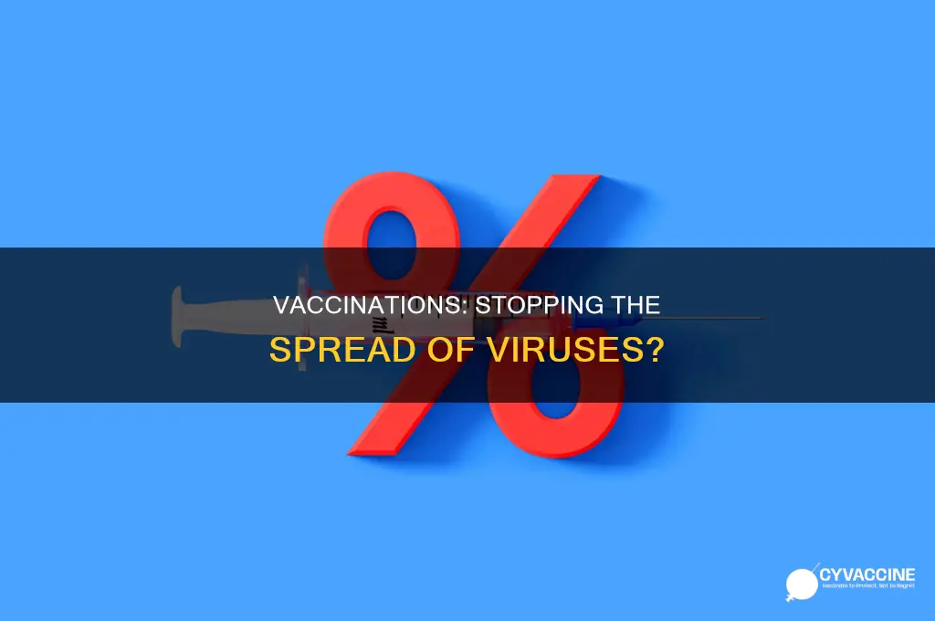 do vaccinations stop the spread of the virus