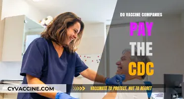 Do Vaccine Companies Fund the CDC? Uncovering Financial Ties and Transparency