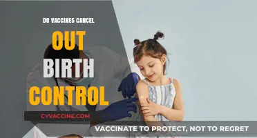 Vaccines and Birth Control: Debunking Myths About Interactions and Efficacy
