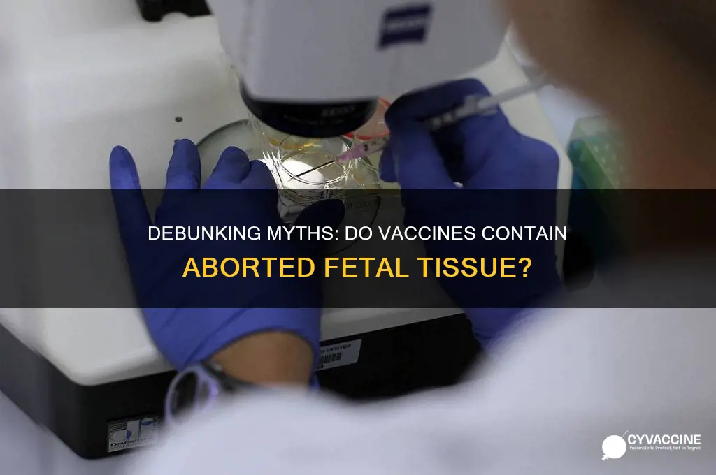 do vaccines cantain aborted fetal tissue