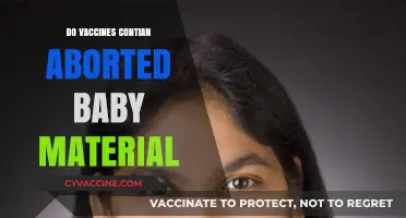 Vaccines and Fetal Cells: Separating Fact from Fiction in Immunization